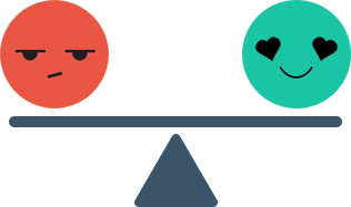 Interest Survey